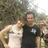 Nguyễn Thị Hồng Nhung