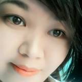 Thái Minh Hạ 