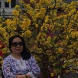 Nguyễn Thị Tuyết