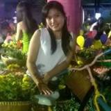 Hồ Thị Mai Quỳnh