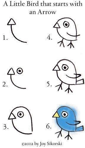 8 Cách vẽ nhân vật hoạt hình đơn giản dành cho bé